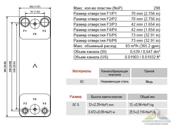Габаритный чертёж и параметры паяного пластинчатого теплообменника SWEP DS500