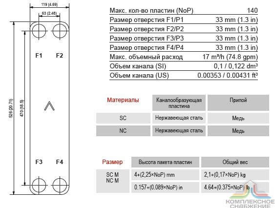 Габаритный чертёж и параметры паяного пластинчатого теплообменника SWEP QA80AS