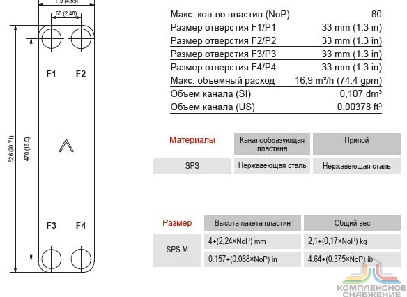 Габаритный чертёж и параметры паяного пластинчатого теплообменника SWEP QB80