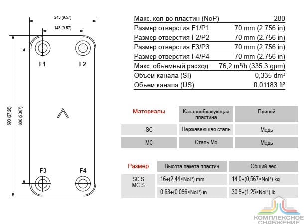 Габаритный чертёж и параметры паяного пластинчатого теплообменника SWEP AB57